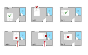 Kê giường ngủ quay đầu hướng nào